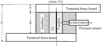 Fuse Dimensions Wiring Diagrams