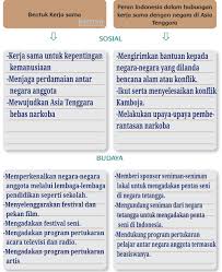 We did not find results for: Jawaban Kelas 6 Tema 4 Halaman 5 Bencana Alam Buku Bahasa