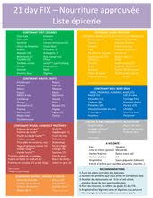 Liste D Epicerie Approuvee En Francais Pour Le Programme 21 Day Fix 21 Day Fix Menu 21 Day Fix Meal Plan 21 Day Fix
