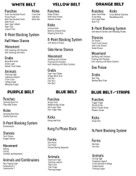 Belt Material