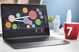 Dmg canvas es una aplicación de uso sencillo para personalizar las descarga dmg canvas y escoge la visualización que más te guste. 15 Best Mind Mapping Apps For Mac To Organize Ideas 2020 Beebom