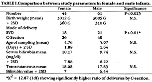 Jpma Journal Of Pakistan Medical Association