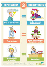 Planches Des Expressions Idiomatiques Comprehension Apprendre Hoptoys Expressions Idiomatiques Expressions French Expressions