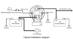 1983 ford bronco wiring diagram. Dual Battery Setup Bronco Zone