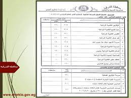 الصفحة الرئيسية تنسيق القبول بالثانوية العامة للحاصلين علي الشهادة الاعدادية 2021.الان رابط التقديم للإلتحاق بالمدرسة الفنية المتقدمة لتكنولوجيا الطاقة النووية Ù…Ø­Ø§ÙØ¸ Ø§Ù„Ø´Ø±Ù‚ÙŠØ© ÙŠØ¹ØªÙ…Ø¯ Ø§Ù„Ø­Ø¯ Ø§Ù„Ø£Ø¯Ù†Ù‰ Ù„Ù„Ù‚Ø¨ÙˆÙ„ Ø¨Ø§Ù„Ø«Ø§Ù†ÙˆÙ‰ Ø§Ù„ÙÙ†Ù‰ Ù„Ø¹Ø§Ù… 2021 2022 Ø§Ù„ÙŠÙˆÙ… Ø§Ù„Ø³Ø§Ø¨Ø¹