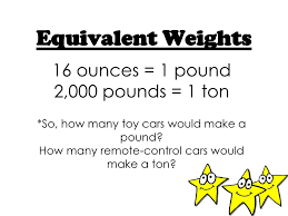 Pounds to ounces how to convert ounces to pounds. Measurement And Conversions Ppt Download