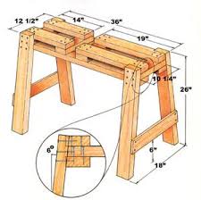 Saw Horse Table Perfect For Circular Saw Website Has Text Description Of Plans No Additional Photos Of The Bui Sawhorse Plans Woodworking Diy Woodworking
