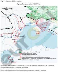 гдз по истории россии 7 класс контурные карты просвещение тороп Gdz Po Istorii 8 Klass Konturnye Karty Gushina Torop Zadanie Str 11