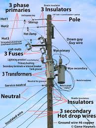 How To Wire 3 Phase