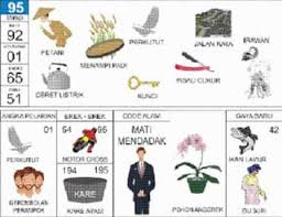Buku Mimpi 2d Tafsir Erek Erek Abjad Bergambar Dan Kode Alam Rekap Data Rekap Data Di 2020 Tafsir Mimpi Buku Buku Gambar