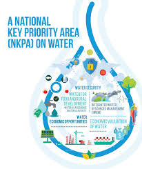 Maybe you would like to learn more about one of these? A National Key Priority Area Nkpa On Water By Academy Of Sciences Malaysia Issuu