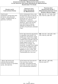 Common Core State Standards For Mathematics Accelerated 7th