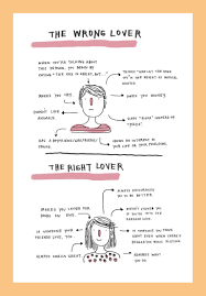 Feb 22, 2017 · according to a new study, we all spend an average of 18 months of our lives getting over a breakup. How To Get Over Someone You Like Mang Temon