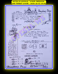 1 New Message Kode Syair Hongkong 3 Oktober 2020 Forum Syair Togel Hongkong Singapura Sydney