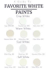 Sherwin williams white sherwin williams alabaster white. 12 White Interior Paints From Benjamin Moore And Sherwin Williams Lake House White Paint Colors Fa White Paint Colors Best White Paint Paint Colors For Home