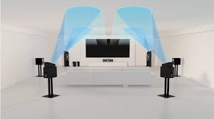 At first, the story sounds simple enough: Dts X Vs Dolby Atmos Vs Dts Play Fi Surround Sound And Multi Room Explained Techradar