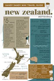 Ultimate New Zealand Travel Guide Infographic In 2020 New Zealand Travel Travel Infographic Travel Wisdom