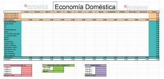 Como Calcular Nuestros Gastos Mensuales Plantillas De Presupuesto Gastos Mensuales Control De Gastos Mensuales