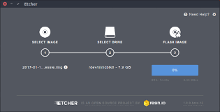 Raspberry pi(e)s are often used for kiosk applications where their sole purpose is to serve preloaded html5 content from an sd card to its attached hdmi screen. 2 Ways To Write An Sd Card To A Raspberry Pi Opensource Com