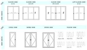 Pella Window Sizes Ericaswebstudio Com