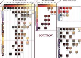 11 Luxury Java Color Chart Pictures Percorsi Emotivi Com