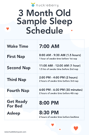 3 Month Old Sample Sleep Schedule In 2020 3 Month Old Sleep Three Month Old Baby Sleep Training Baby