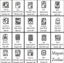 Mayan Zodiacs Mayan Astrology Mayan Zodiac Mayan Tattoos