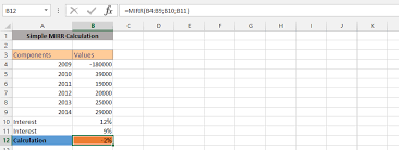 Below are the table shows the details of income after a regular interval of time. Best Excel Tutorial Mirr Function