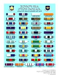Elegant Usmc Ribbon Chart Military Ribbon Order Chart