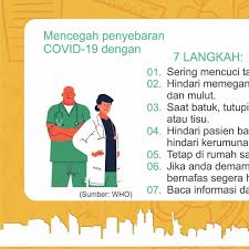 Sama seperti beberapa gambar sebelumnya, rumah ini mengusung perpaduan warna bumi, mulai dari. Warkop Remaja Gambar Facebook