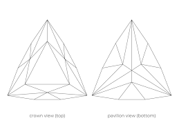 032 carat g diamonds triangle shape vs clarity sku. Trillion Cut Diamond Guide Diamond Buzz
