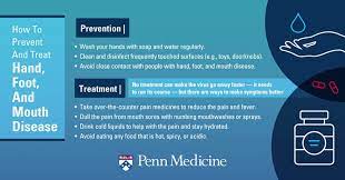 We did not find results for: Hand Foot And Mouth Disease In Adults Penn Medicine