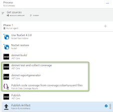 Code Coverage In Vsts With Xunit Coverlet And Reportgenerator By Ferarias Bluekiri Medium