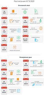 Минпросвещения и рособрнадзор утвердили расписание егэ на этот учебный год. Materialy Ege 2021 Mbou Sosh 2 G Ak Dovurak