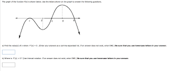 Write a r program to extract first 10 english letter in lower case and last 10 letters . Solved The Graph Of The Function R Is Shown Below Use The Chegg Com