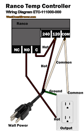 Maybe you would like to learn more about one of these? How To Wire A Ranco Digital Temperature Controller 120v Homebrewing Home Brewers Blog