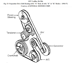 All of the northstar generators that we reviewed are built with genuine honda engines, which are renowned. I Need The Serpentine Belt Routing Diagram For A 1997 Cadillac Deville 4 6 Northstar Engine Diagram Is Not Under The