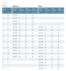 Pin On Low Carb Eating