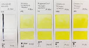 Jane Blundell Artist Maimeri Blu Watercolours Full Range