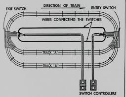 16 stranded bus wire with no. Lionel Train Zw Transformers Wiring Diagram Diagram Base Website Wiring Diagram Pdiagramtemplate Sangiuseppefaenza It