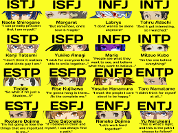 Persona Q Fusion Chart Which Performance Oil Filter