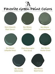 green paint colors, dark green kitchen