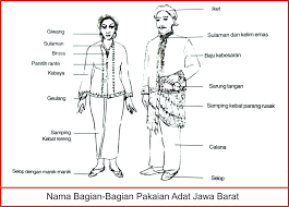 Gambar baju adat sunda pakaian. Pakaian Adat Jawa Barat Lengkap Gambar Dan Penjelasannya Seni Budayaku
