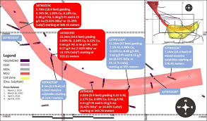 The distance d in feet (ft) is equal to the distance d in meters (m) divided by 0.3048: Talon Announces Numerous High Grade Nickel And Copper Intercepts At The Tamarack Project Including 10 54 Meters 34 6 Feet Grading 7 07 Nickel Equivalent Or 18 72 Copper Equivalent Talon Metals Corp