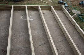 We did not find results for: Deck And Cover View Along The Way