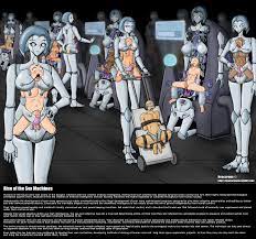 Sex robot hentai