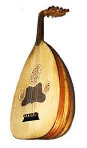 Lagu serta instrumen dari alat musik menjadi identitas pada sama hal nya pada daerah lain, lampung juga mempunyai ciri khas alat musik tersendiri. Alat Musik Tradisional Provinsi Lampung Tentang Provinsi