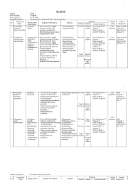 Maybe you would like to learn more about one of these? Silabus Geografi Kelas Xi