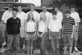 TCHS BOYS BASKETBALL Statistics