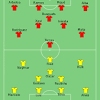 This is the match sheet of the confederations cup 2013 game between brazil and spain on jul 1, 2013. 1